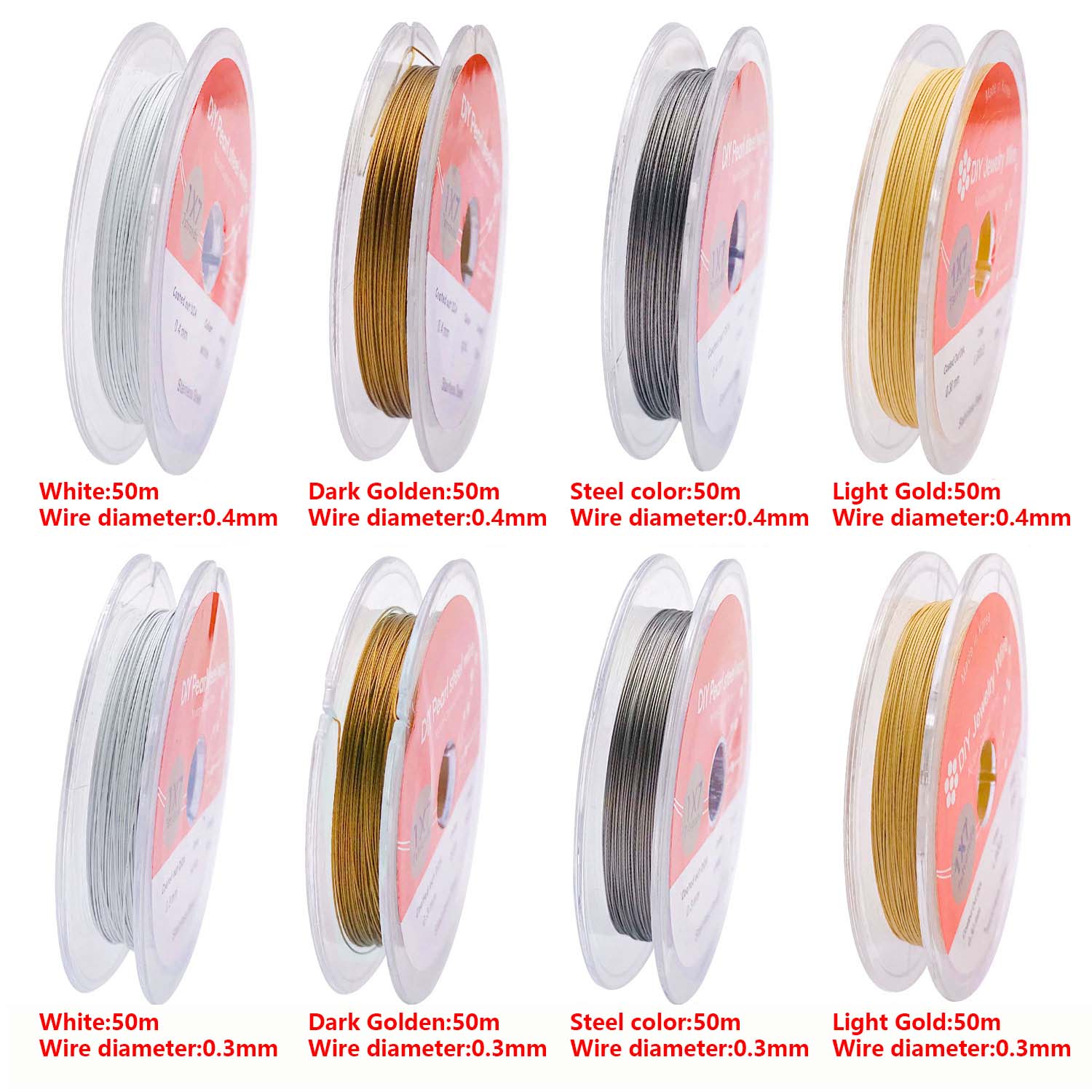 Fil de cuivre en acier inoxyda - Copper Wire Roll avis et prix